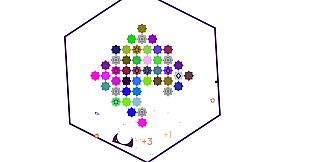 Mondrian - Abstraction in Beauty