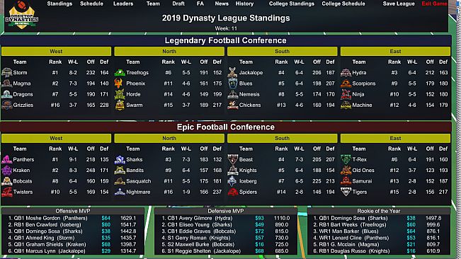 Desktop Dynasties: Pro Football