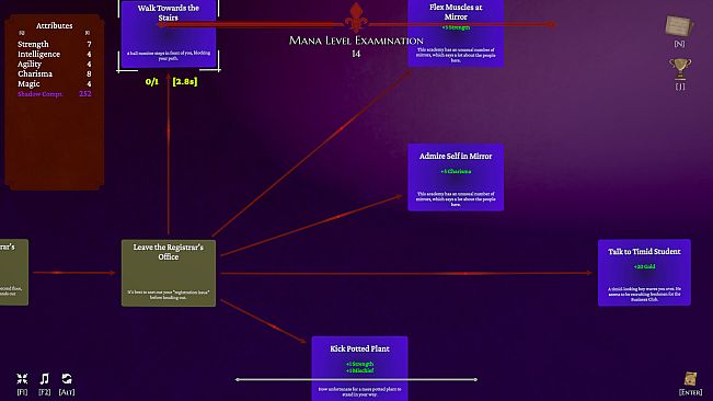 Surviving Magic Academy as a Demon Lord