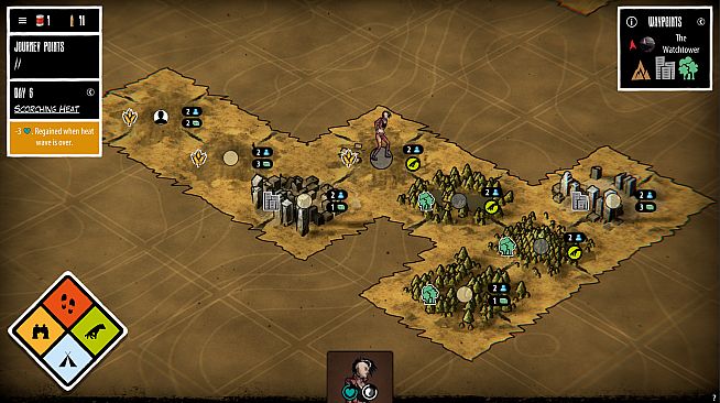 Posthuman: Sanctuary