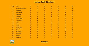 Kevin Toms Football Star Manager