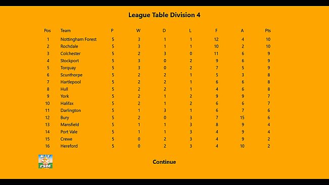 Kevin Toms Football Star Manager