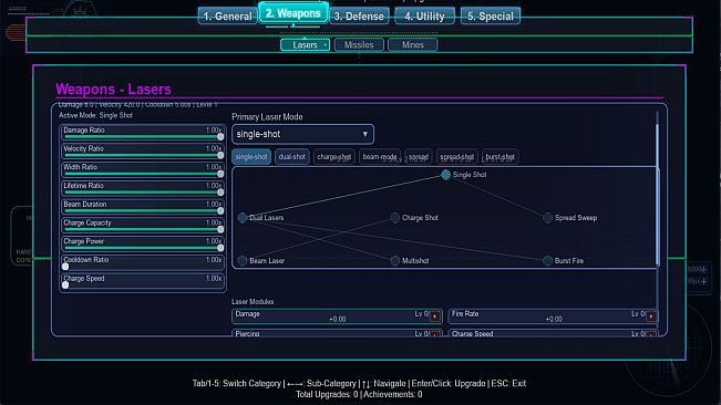 Explore the Universe 2175