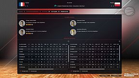 Pro Basketball Manager 2016