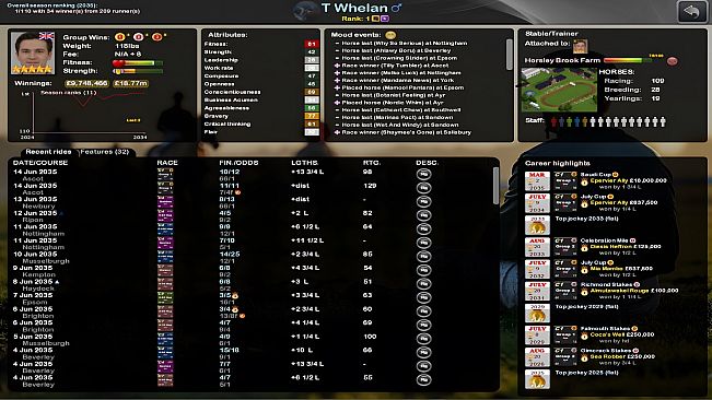 Starters Orders 8 Horse Racing