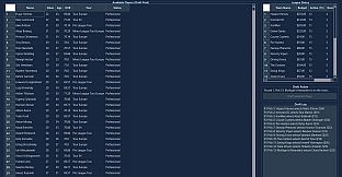 Pro League Golf Simulator