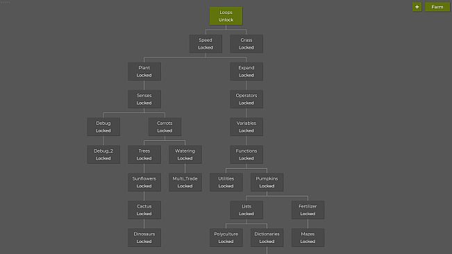 The Farmer Was Replaced