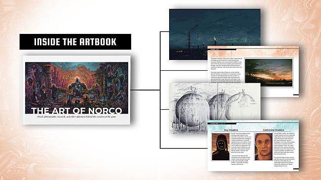 The Art of NORCO