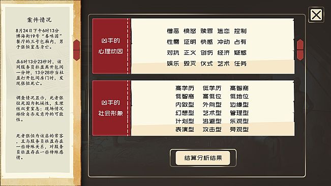 YinYang Street: A Slave to the Mask