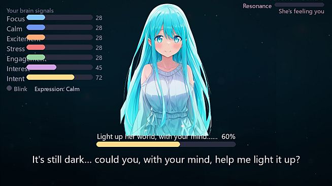 BCI: A Telepathic Romance