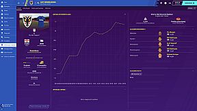 Football Manager 2020 Touch