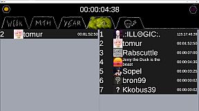 TIS 2 - True Idle Simulator 2