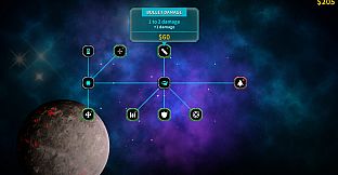 Rapid Escalation