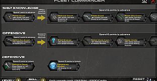 Andromeda: Rebirth of Humanity