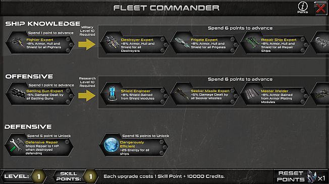 Andromeda: Rebirth of Humanity