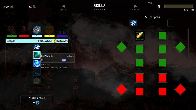 The Handler of Dragons