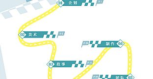 我在终点线等你-设定集+原创音乐