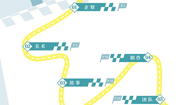 我在终点线等你-设定集+原创音乐