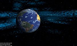 Battlecruiser Generations