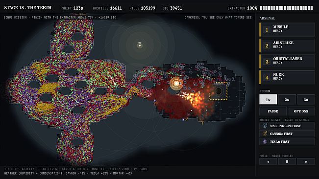 Hivetide