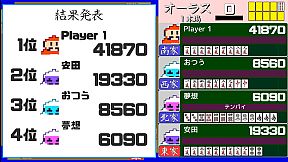 ４人打ちアクション麻雀 / ACTION MAHJONG