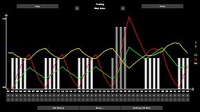 Kassei - Road Cycling 2025
