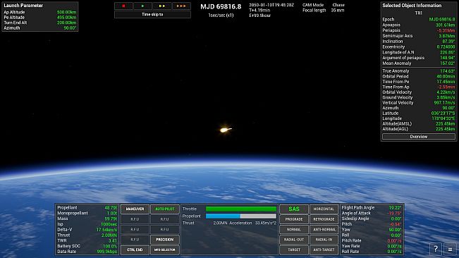 Keplerian Space Discovery