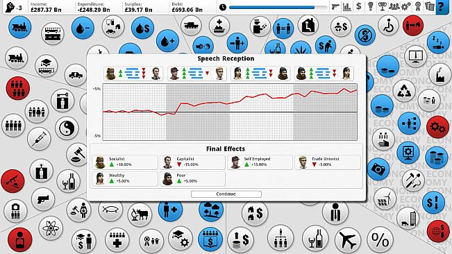 Democracy 3: Electioneering