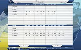 Cricket Captain 2015