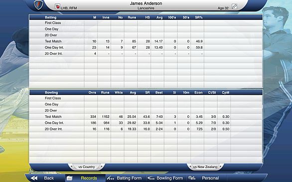 Cricket Captain 2015