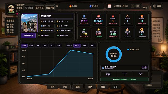 流量时代