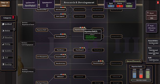 Adventurers Guild Inc.