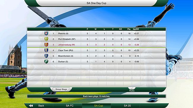 Cricket Captain 2016