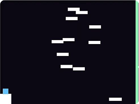 通不了关吧(Can you finish it?)