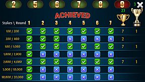 Texas Holdem Poker: Solo King