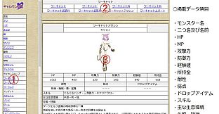 Galmon Folklore~Galmon Encyclopedia~