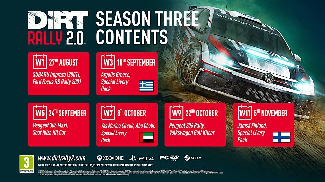 DiRT Rally 2.0 Deluxe 2.0 (Season3+4)