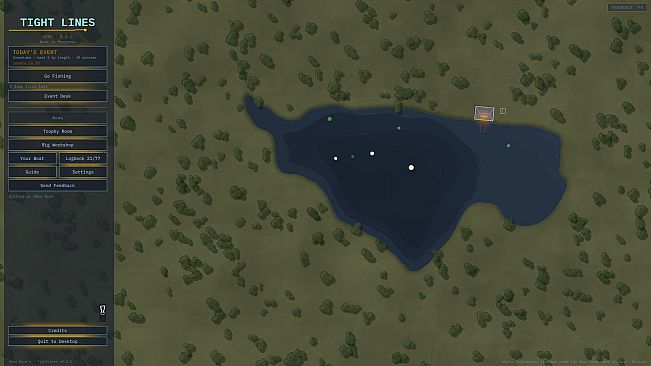 Tight Lines