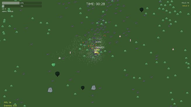 Looter Survivors