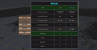 Graviteam Tactics: Volokonovka 1942