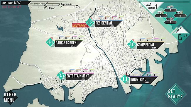 the World According to Girl