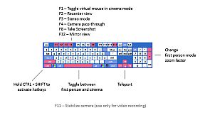 VR Toolbox: 360 Desktop
