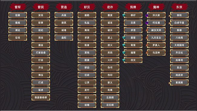 All Men Are Brothers / 水浒豪