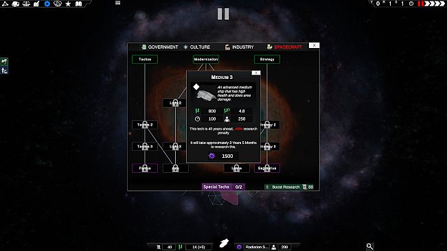 Sidereal Dominion: Avalon