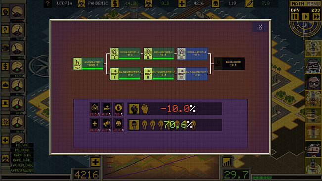 Ministry of Pandemic