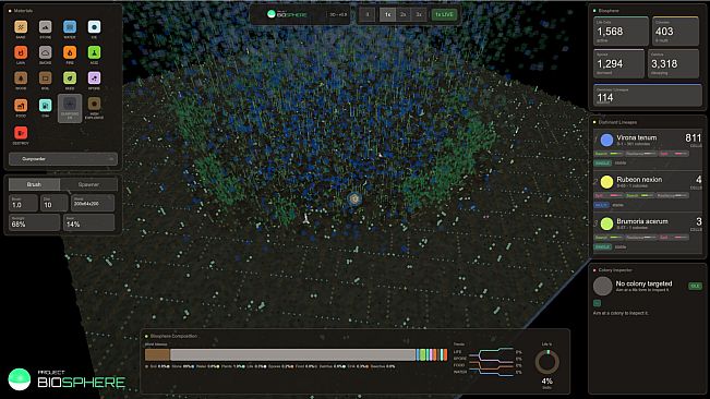 Project Biosphere