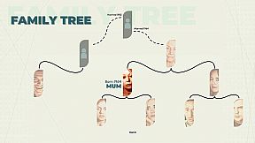 Who Pressed Mute on Uncle Marcus?