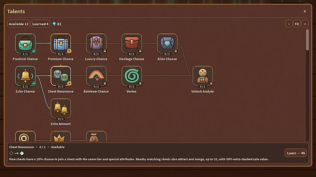 Karmic Wonders