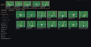 Gridiron Dynasty
