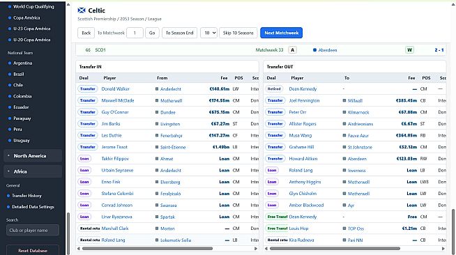 Football Fictional World Simulator